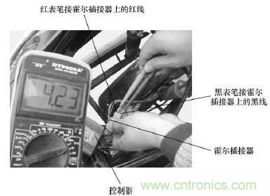 電動(dòng)車(chē)主要零部件霍爾元件的作用和結(jié)構(gòu)