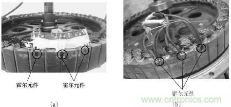 電動(dòng)車(chē)主要零部件霍爾元件的作用和結(jié)構(gòu)