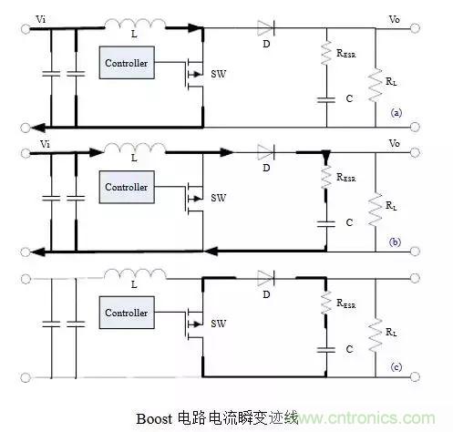 開(kāi)關(guān)電源該如何配置合適的電感？