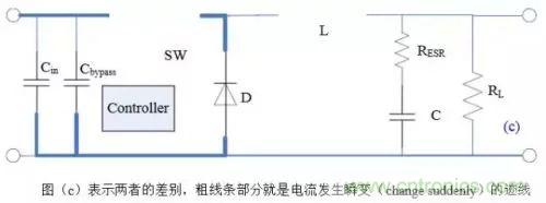 開(kāi)關(guān)電源該如何配置合適的電感？