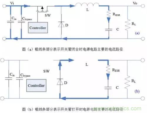 開關電源該如何配置合適的電感？