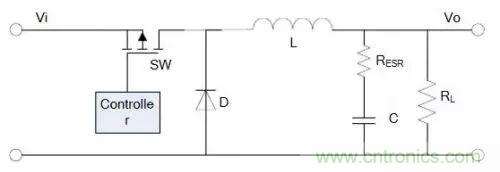 開關電源該如何配置合適的電感？