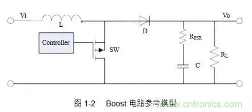 開(kāi)關(guān)電源該如何配置合適的電感？