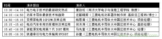 汽車技術(shù)日重磅登場，大咖云集，限時門票等你來搶！