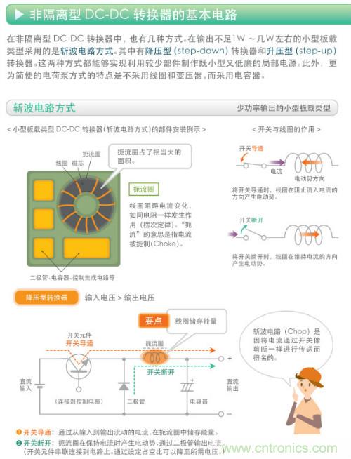 看漫畫，學電源