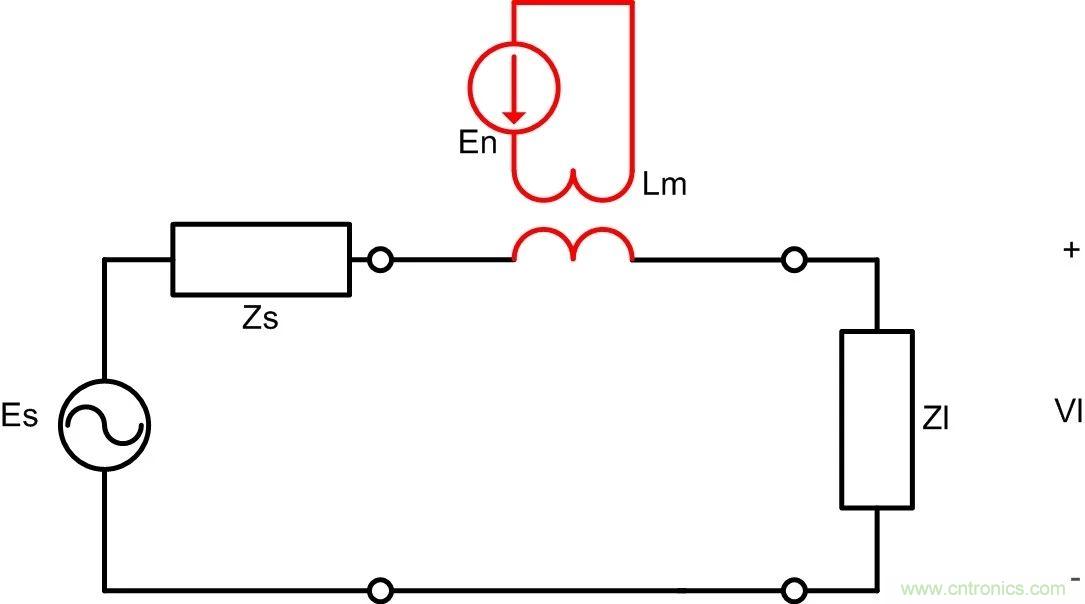 CAN/RS-485為什么要用雙絞線