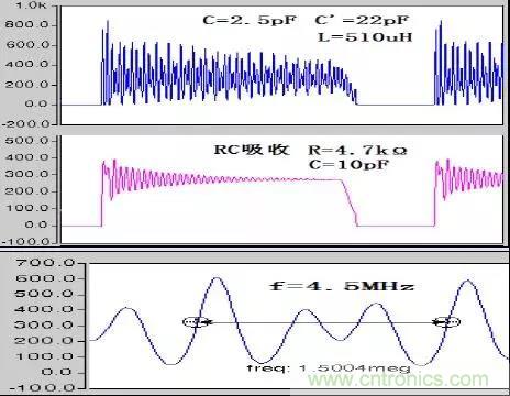 收藏！開關(guān)電源中的全部緩沖吸收電路解析