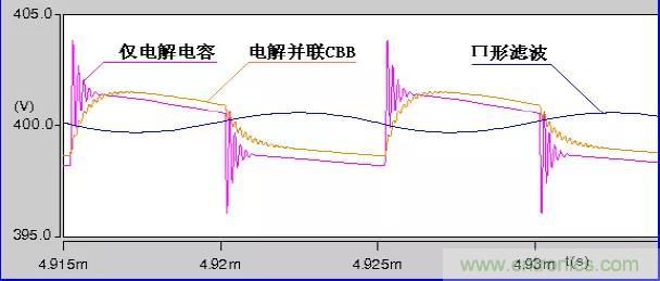 收藏！開關電源中的全部緩沖吸收電路解析