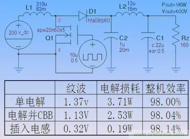 收藏！開關(guān)電源中的全部緩沖吸收電路解析