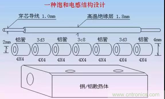 收藏！開關電源中的全部緩沖吸收電路解析