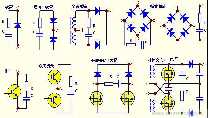 收藏！開關(guān)電源中的全部緩沖吸收電路解析