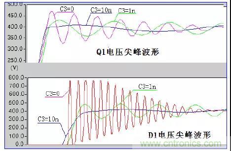 收藏！開關電源中的全部緩沖吸收電路解析