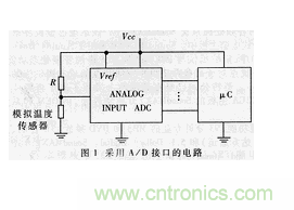 詳解溫度傳感器在微處理器中的應用