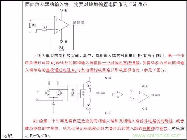 實圖分析運放7大經典電路