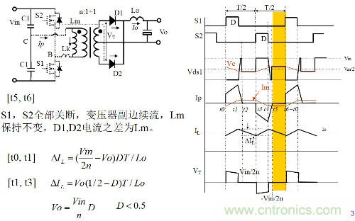 開關(guān)電源“各種拓?fù)浣Y(jié)構(gòu)”的對(duì)比與分析！