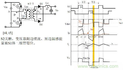 開關(guān)電源“各種拓?fù)浣Y(jié)構(gòu)”的對(duì)比與分析！