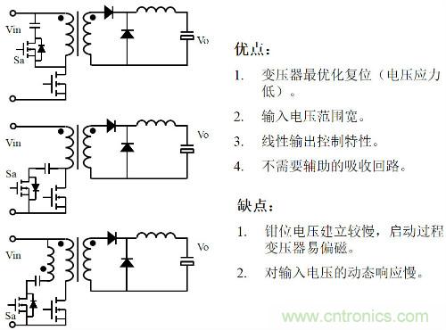 開關(guān)電源“各種拓?fù)浣Y(jié)構(gòu)”的對(duì)比與分析！