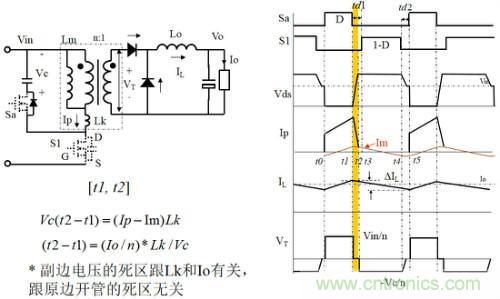 開關(guān)電源“各種拓?fù)浣Y(jié)構(gòu)”的對(duì)比與分析！