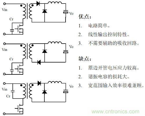 開關(guān)電源“各種拓?fù)浣Y(jié)構(gòu)”的對(duì)比與分析！