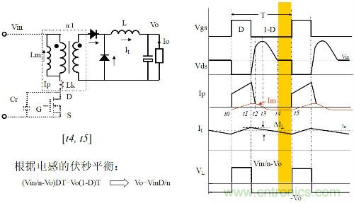 開關(guān)電源“各種拓?fù)浣Y(jié)構(gòu)”的對(duì)比與分析！