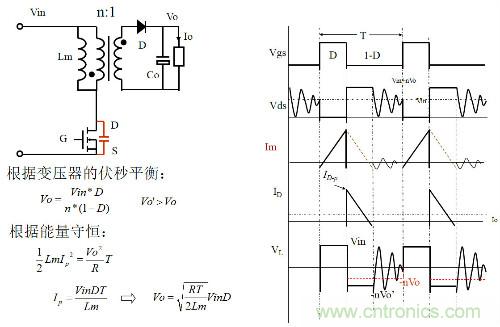 開關(guān)電源“各種拓?fù)浣Y(jié)構(gòu)”的對(duì)比與分析！