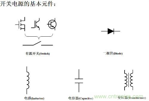 開關(guān)電源“各種拓?fù)浣Y(jié)構(gòu)”的對(duì)比與分析！