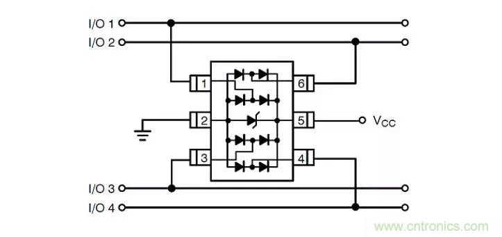 PCB板“ESD保護(hù)電路設(shè)計(jì)”實(shí)戰(zhàn)經(jīng)驗(yàn)分享！