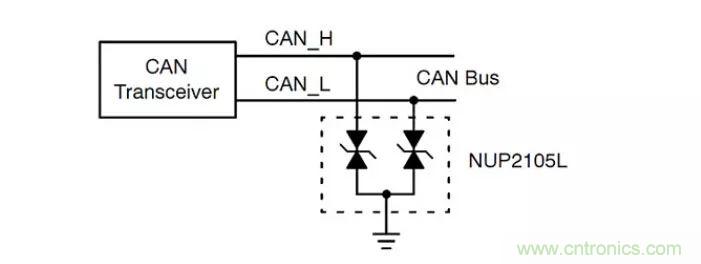 PCB板“ESD保護(hù)電路設(shè)計(jì)”實(shí)戰(zhàn)經(jīng)驗(yàn)分享！