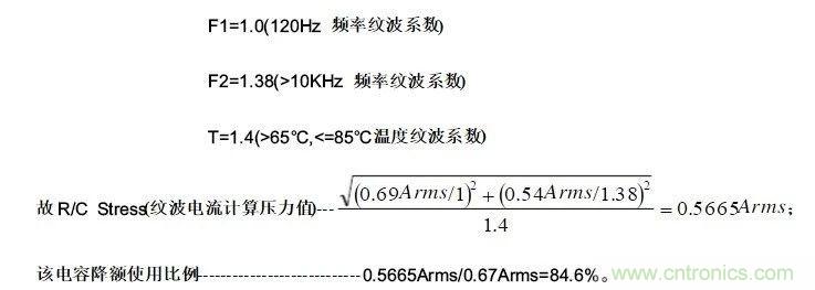 紋波電流到底為何物？鋁電解電容的紋波電流如何計算？