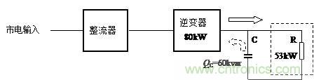 什么是功率因數(shù)？一文講透