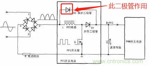 升壓PFC電感上面的二極管的真正作用！