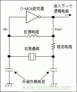 使用晶體諧振器需注意哪些要點(diǎn)？