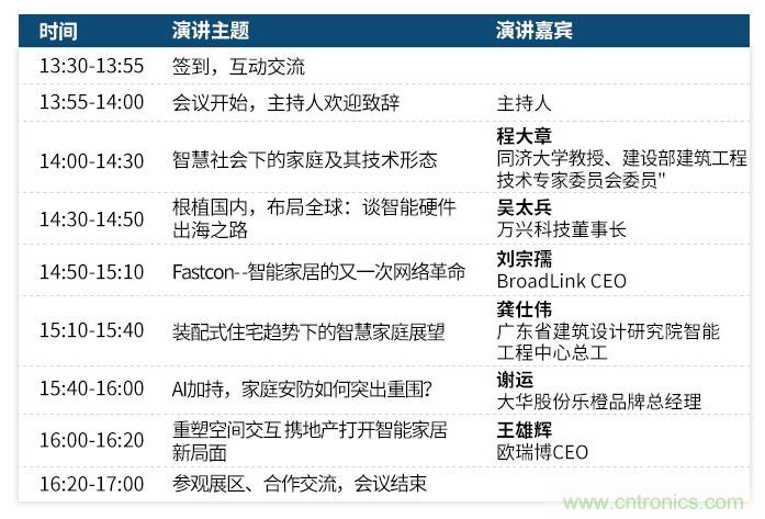 叮！您收到一封“OFweek 2019智慧家庭高峰論壇”邀請(qǐng)函