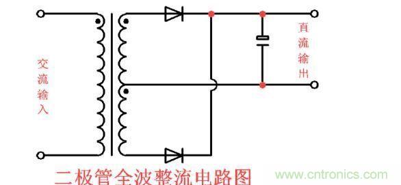 分享2個(gè)二極管全波整流電路圖