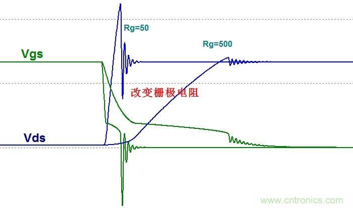 硬件開發(fā)，我想和MOS管聊聊