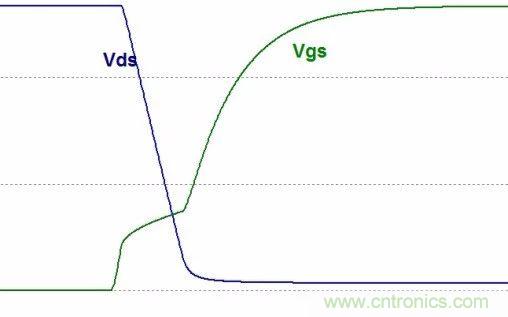 硬件開發(fā)，我想和MOS管聊聊