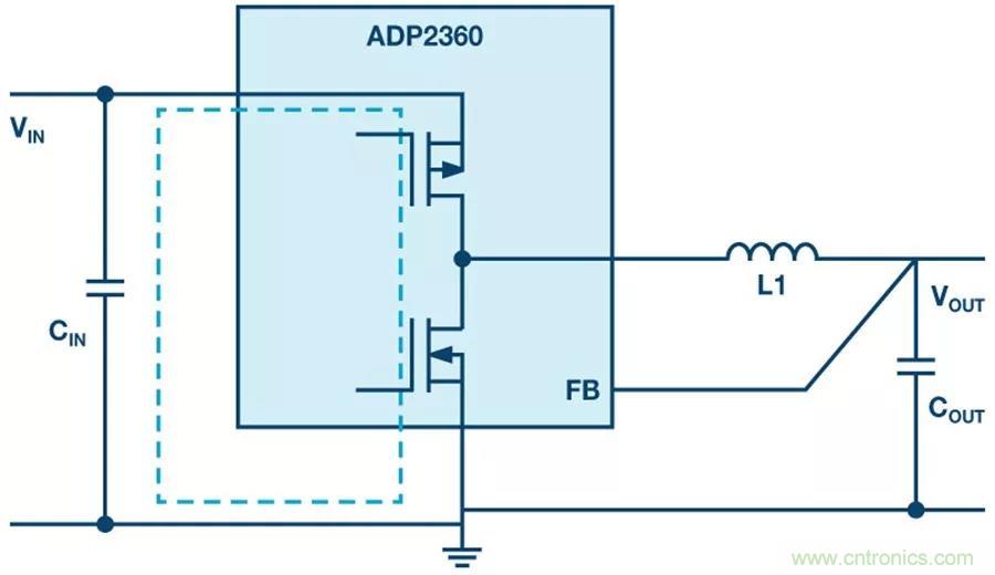 【指南】電源PCB上電感應(yīng)放哪比較合適？