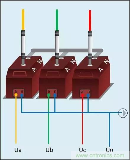 解說互感器、電能表的接線示意圖及原理