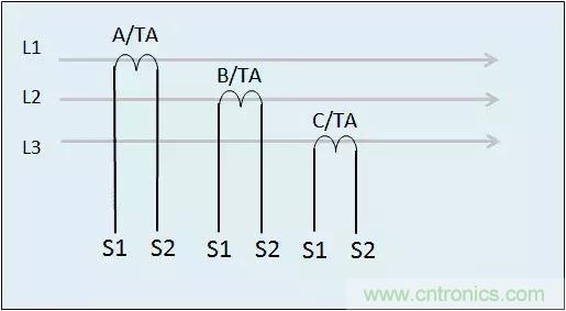 解說互感器、電能表的接線示意圖及原理