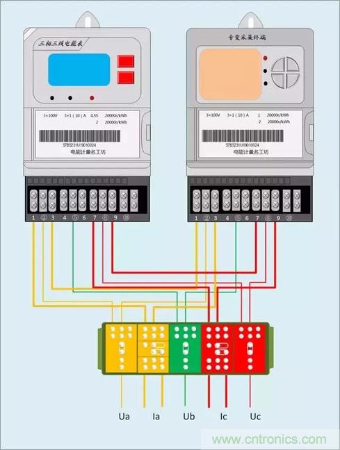 解說互感器、電能表的接線示意圖及原理