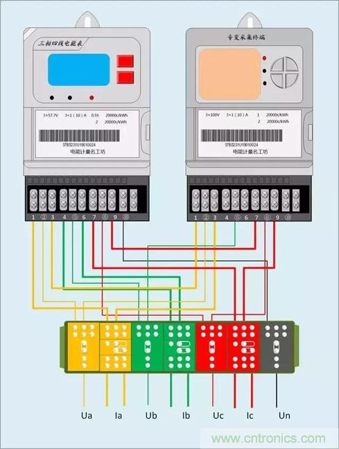 解說互感器、電能表的接線示意圖及原理