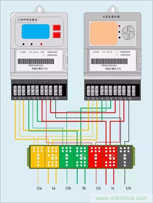 解說互感器、電能表的接線示意圖及原理