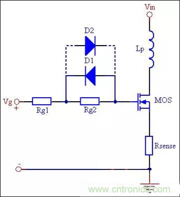 COOL MOSFET的EMI設(shè)計指南!