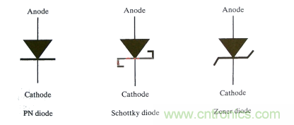 書本上學不來的關于齊納二極管的使用經驗