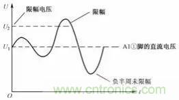 二極管的7種應用電路解析