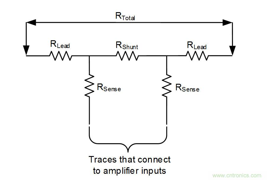 實(shí)現(xiàn)精確的分流電阻連接