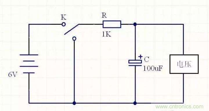 如何計(jì)算電容充放電時(shí)間？