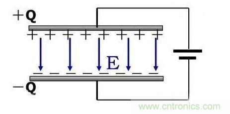 如何計(jì)算電容充放電時(shí)間？