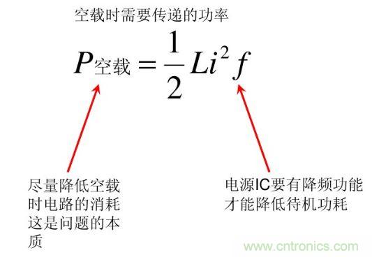 開(kāi)關(guān)電源“待機(jī)功耗”問(wèn)題怎么解決