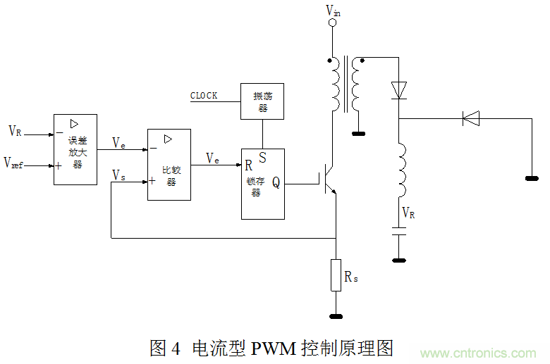 開關(guān)電源”電壓型“與”電流型“控制的區(qū)別到底在哪？